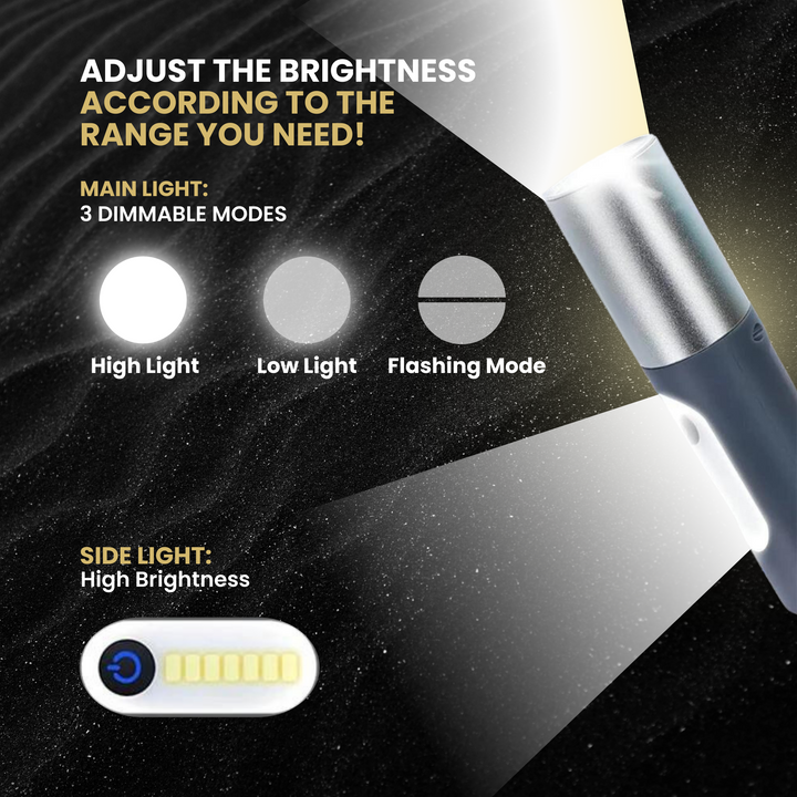 Zoomable LED Flashlight