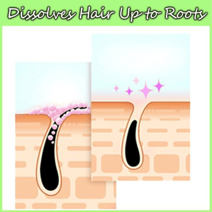 Sunmer Hot Sale🔥Hair Removal Spray