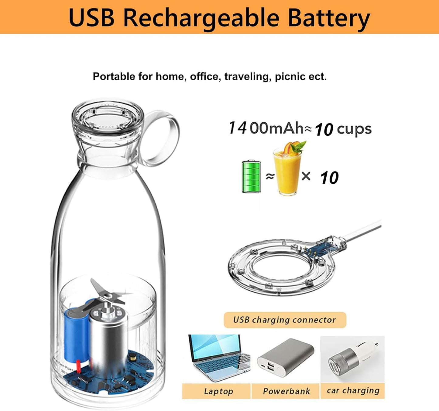 HOT SALE 49% OFF 💥 Portable blender