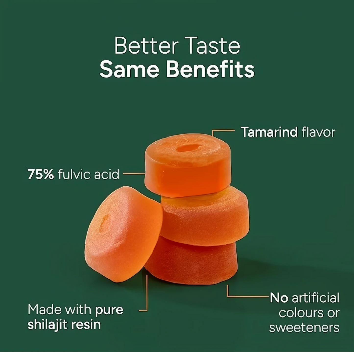 BeautyNue 10-in-1 Gummies – 4000mg Super Herbs Blend – 60 Count, Clean & Sugar-Free