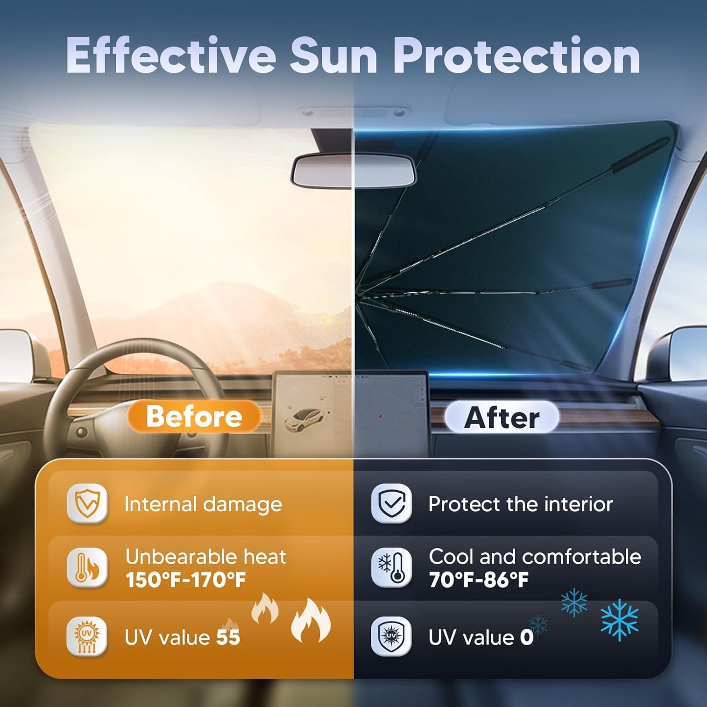 2025 Foldable Anti-UV Windshield Sunshade