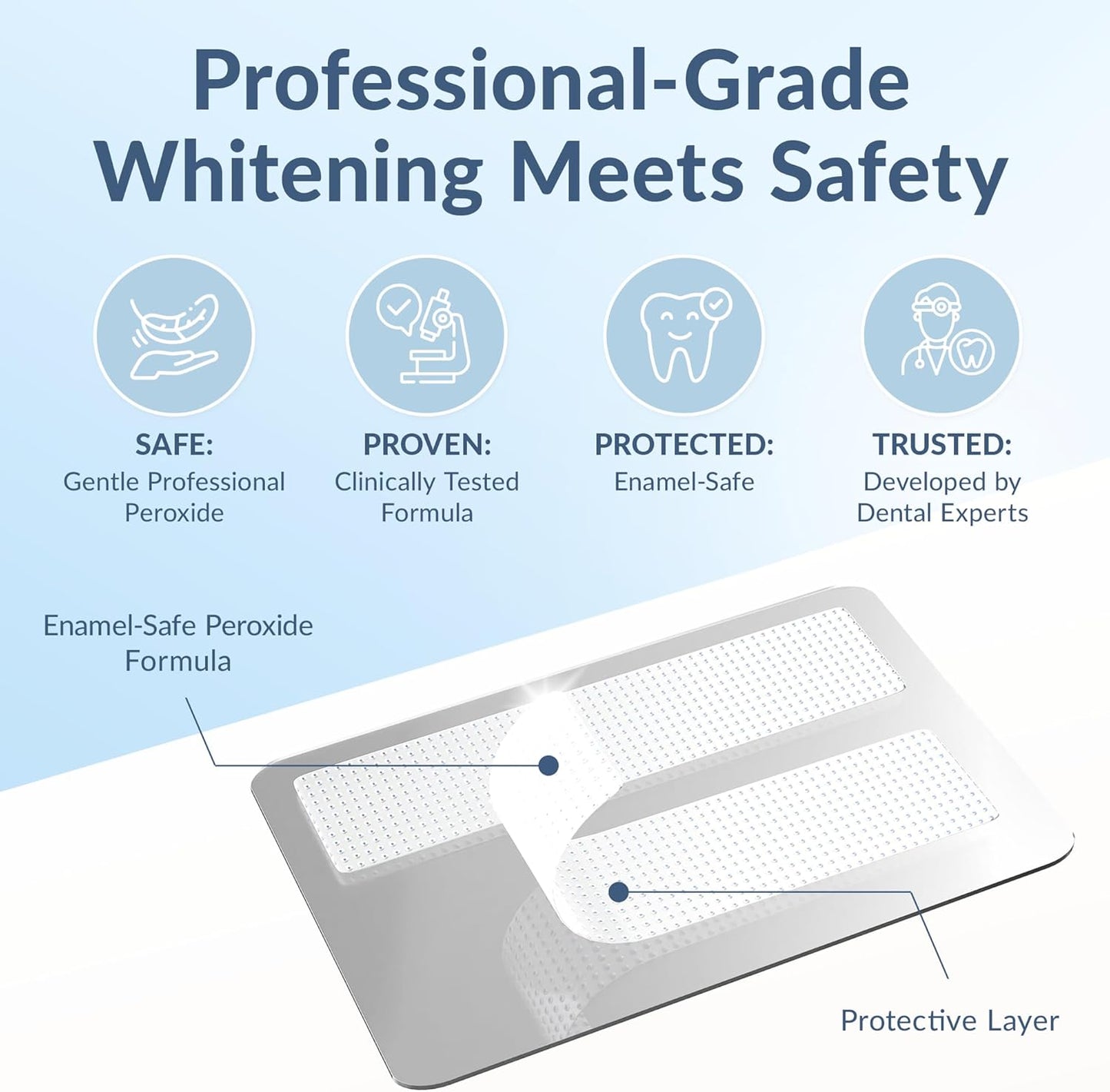 🔥 Last Day 49% OFF 💖 Teeth Whitening Strips