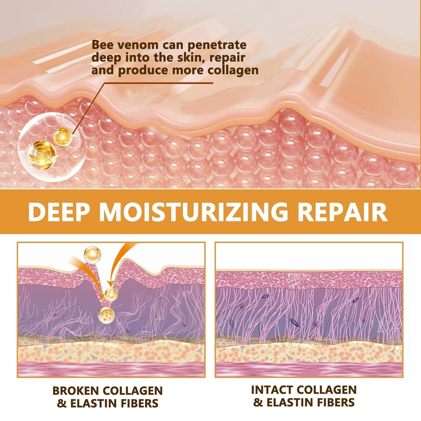 🔥2025 HOT SALE-49% OFF🔥👨⚕️Botox Bee Venom Wrinkle Removal Cream