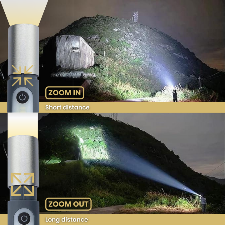 Zoomable LED Flashlight