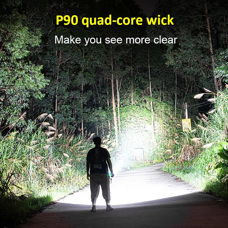 Zoomable LED Flashlight