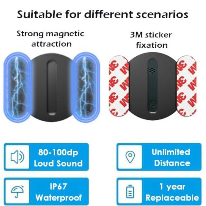 Last Day 49% OFF⏰Mini GPS Tracker