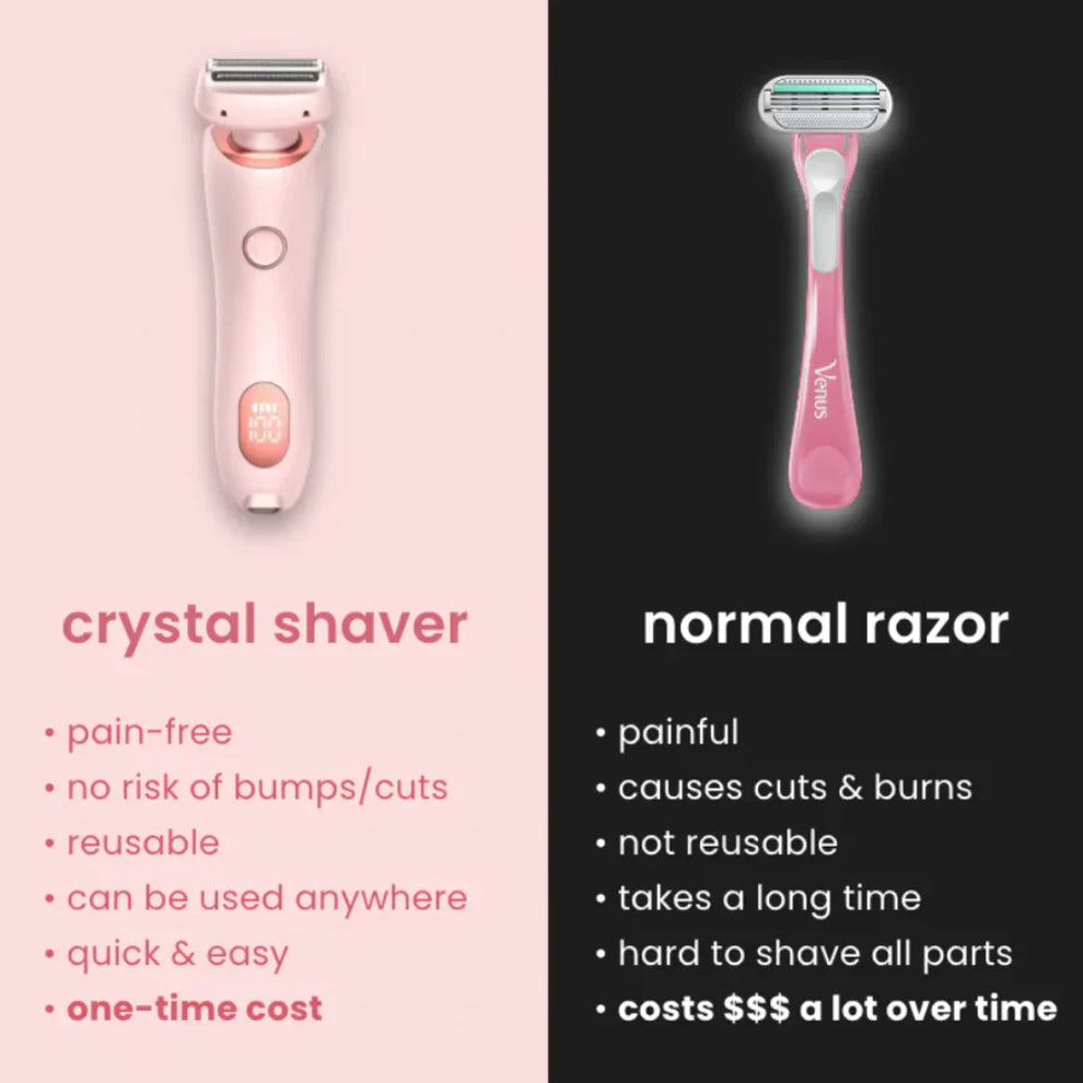 Summer Sale 49%off🔥2025 New Arrivals Premier Shaver