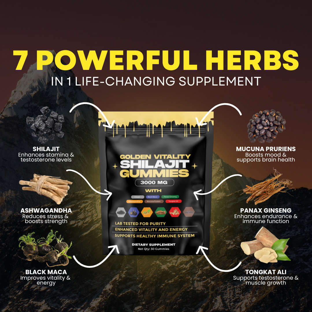 Shilajit Gummies(Mixed Packaging Of Old And New)
