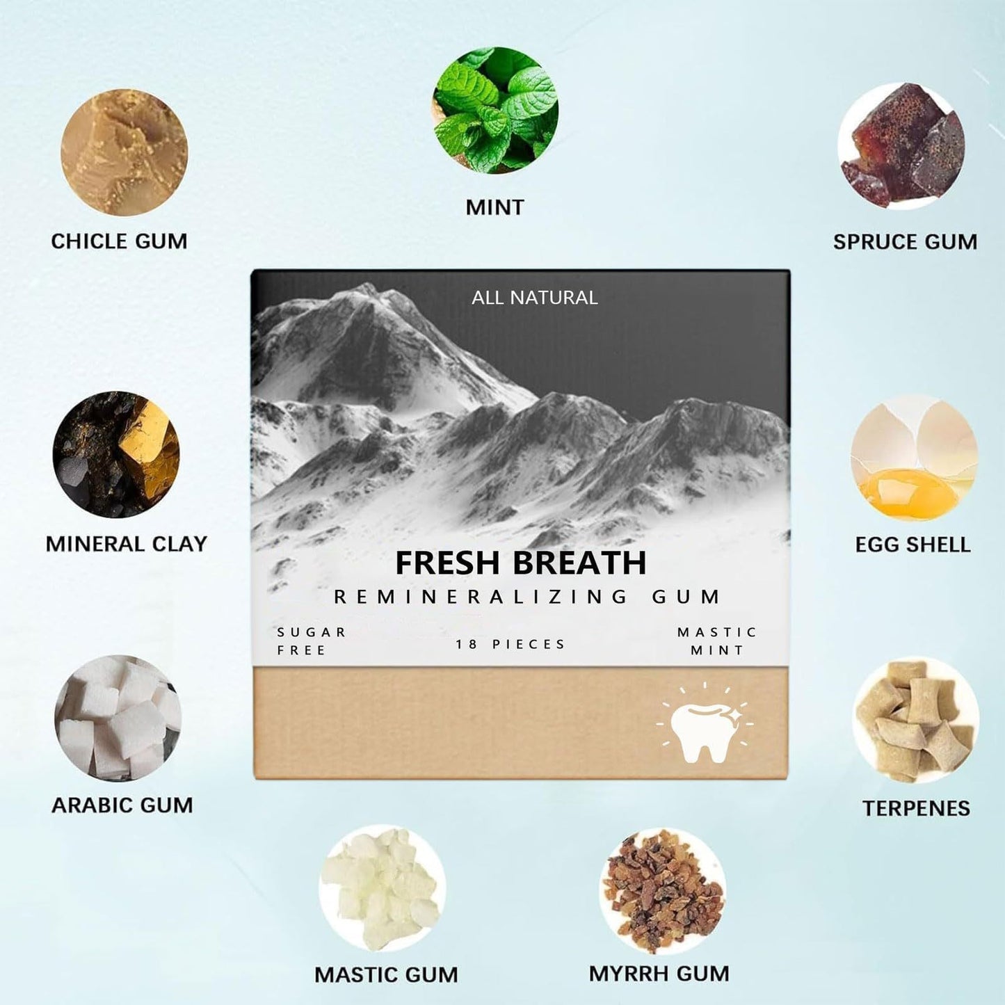 Remineralizing Gum