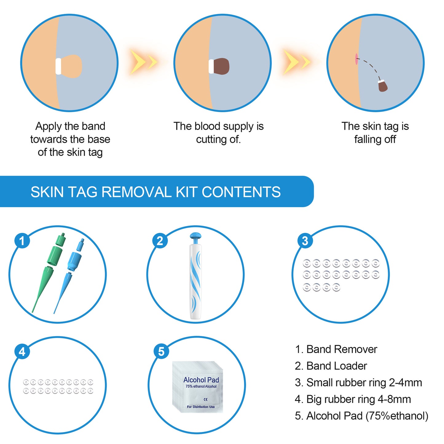 ✨ Painless Skin Tag Remover ✨ — Reveal Smooth, Clear Skin Fast! 🌿