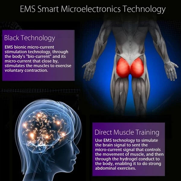 HOT SALE 49% OFF!🔥--Electronic Hip Muscle Trainer