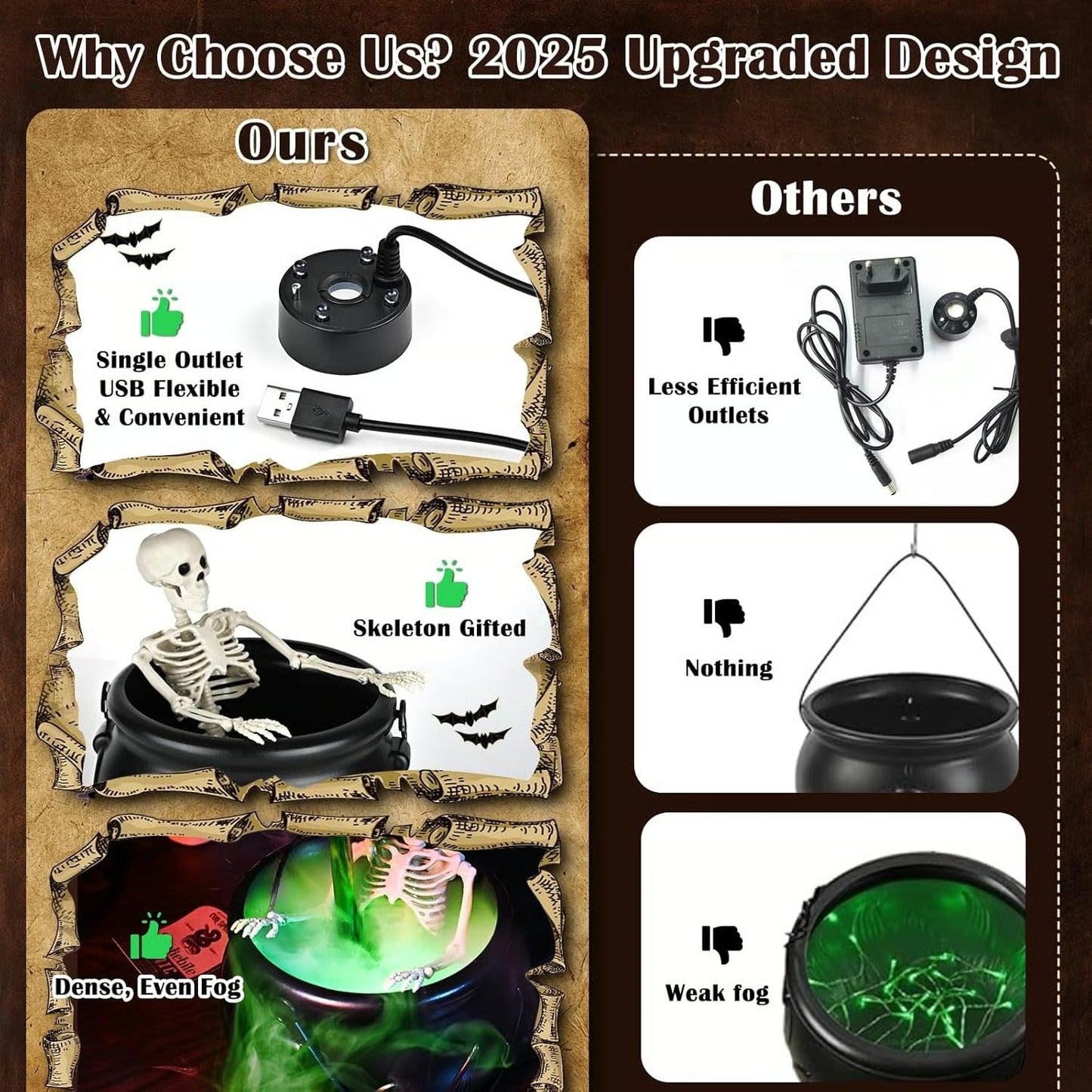 🎃Early Halloween Sale 49% OFF - ☠💚Cauldron Halloween Decor with Magic Floating Potion Bottles & Diffuser