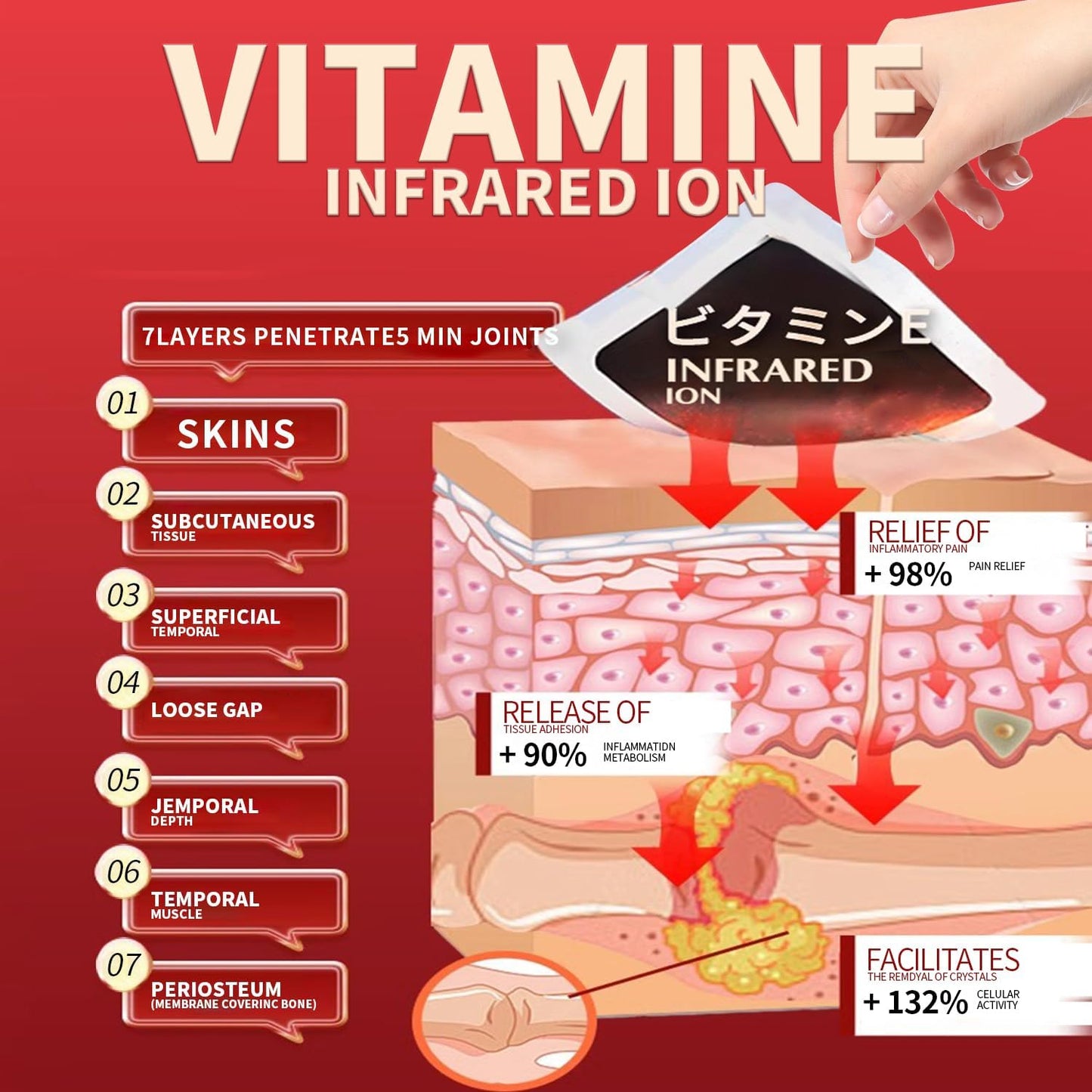 🏃‍♀️Natural Herbal Pain Relief Patches