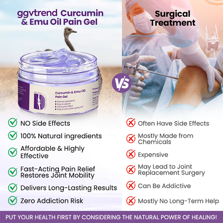 Curcumin & Emu Oil Pain Gel – 🏥Backed by US Osteopathic Experts