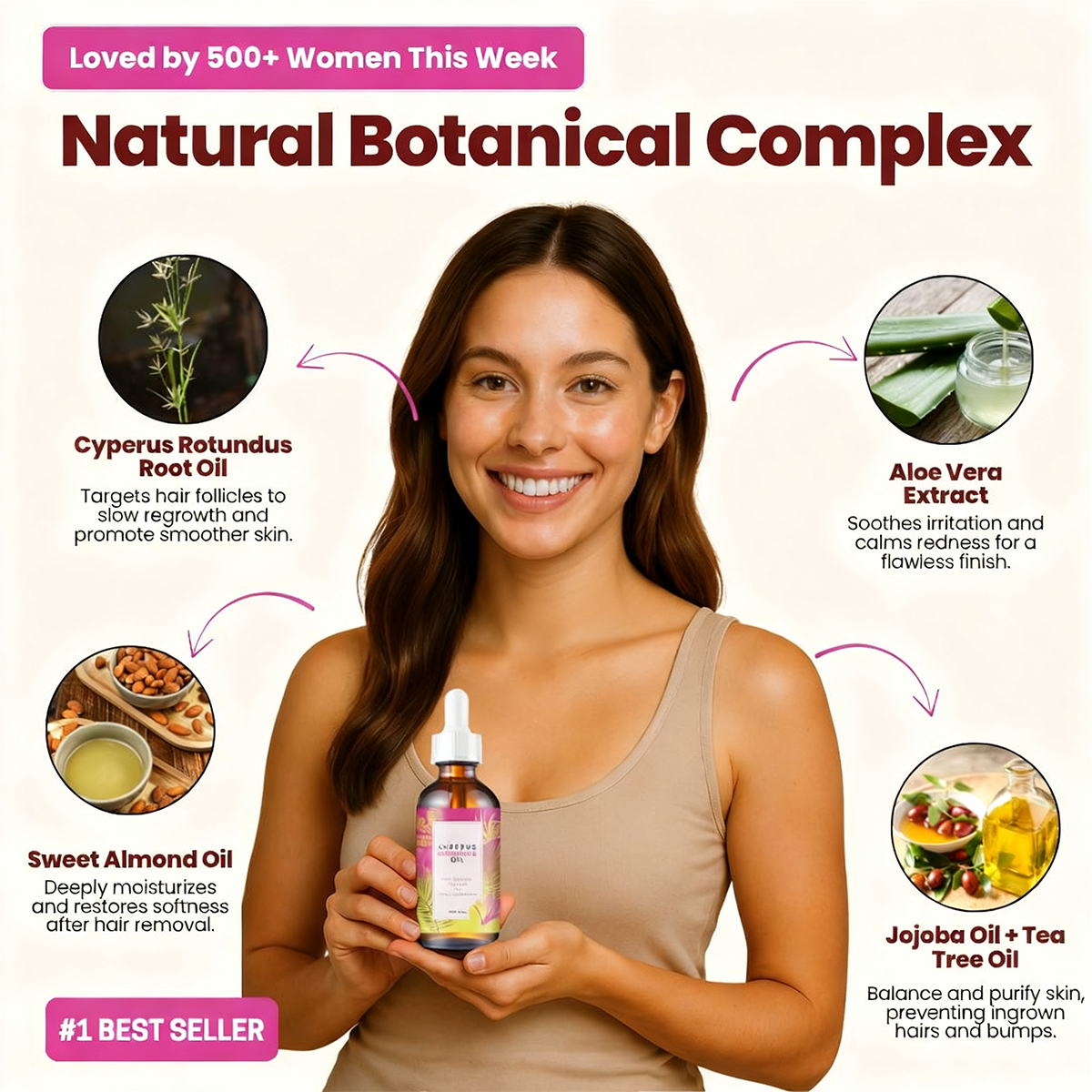 Cyperus Rotundus Oil for Hair Reduction