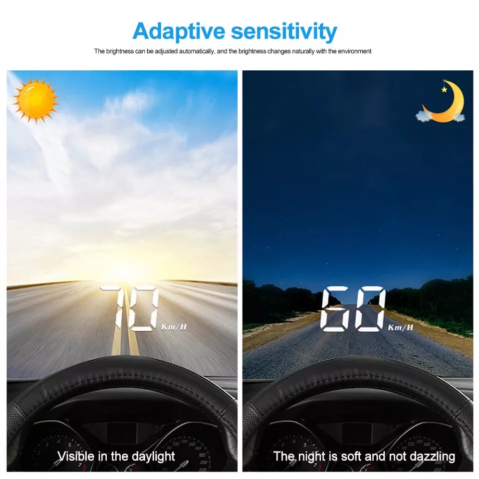 Last Day 49% OFF 🔥 Car Head Up Display Projector Speedometer