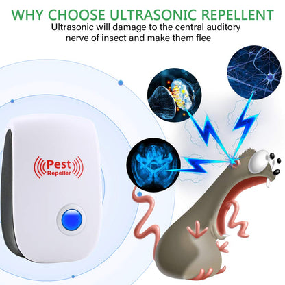 2025 Upgrated Pest Control Ultrasonic Repellent