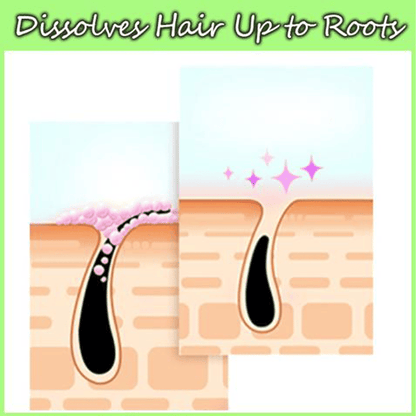 Sunmer Hot Sale🔥Hair Removal Spray