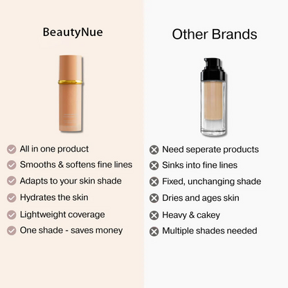 Match Foundation 4 in 1