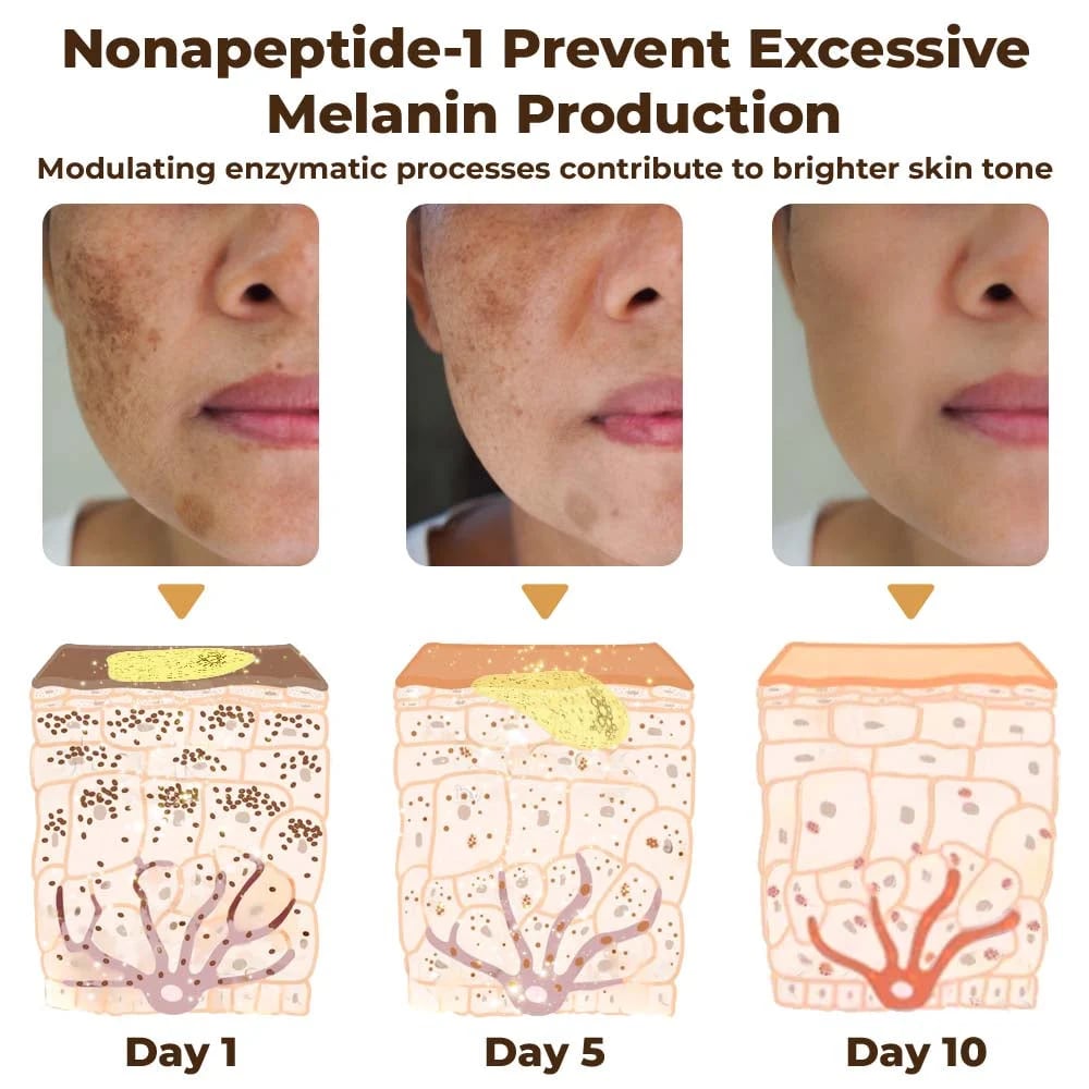 BUY 1 GET 1 FREE 49%OFF🌸2025 New Whitening Skin Melanin Correcting Facial Serum