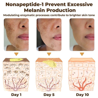 BUY 1 GET 1 FREE 49%OFF🌸2025 New Whitening Skin Melanin Correcting Facial Serum