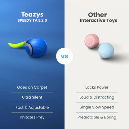⏳ LIMITED TIME! SPEEDY TAIL 2.0 ONLY $24 – SAVE 51% TODAY!