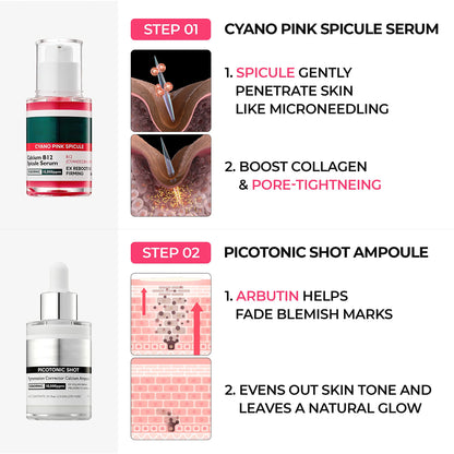 Pore & Spot Duo