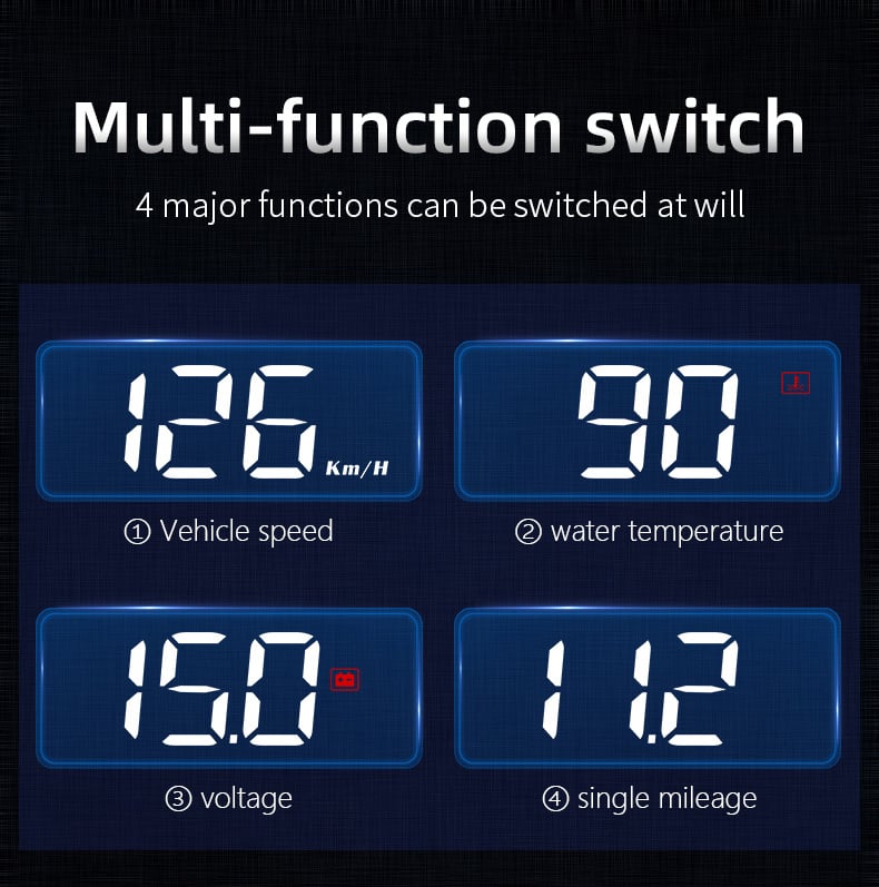 Last Day 49% OFF 🔥 Car Head Up Display Projector Speedometer