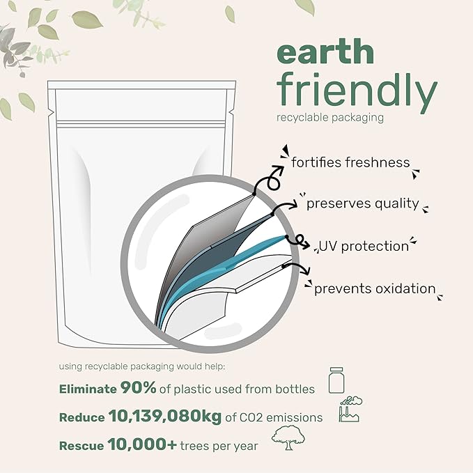 BeautyNue Astaxanthin 12mg