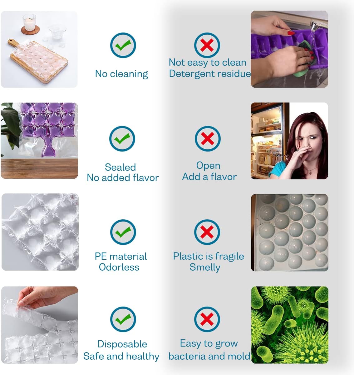 Last Day 49% OFF - Disposable Ice Cube