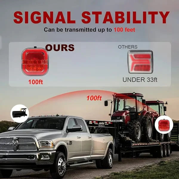 LAST DAY 49% OFF🔥CAR LED TRAILER LIGHTS