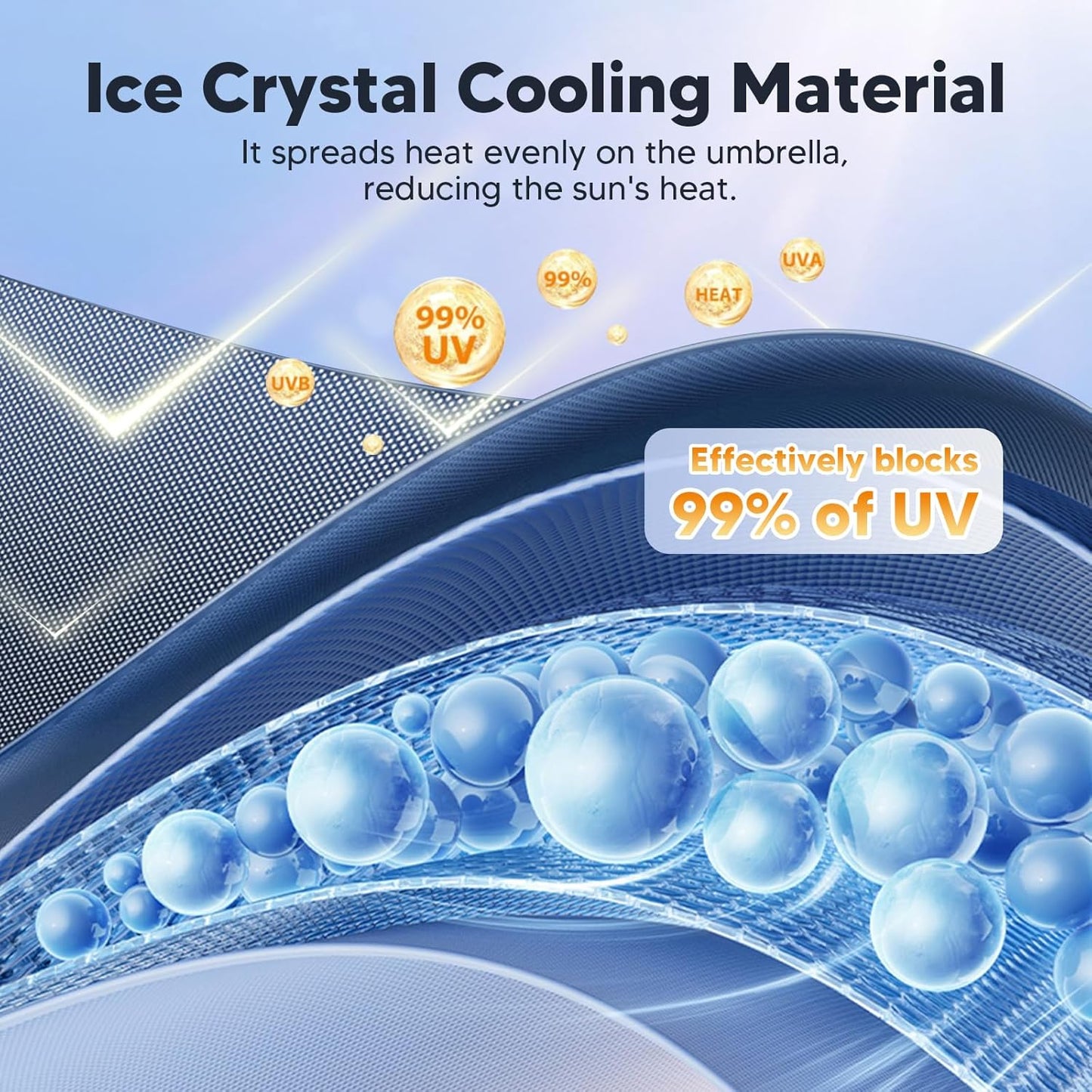 2025 Foldable Anti-UV Windshield Sunshade