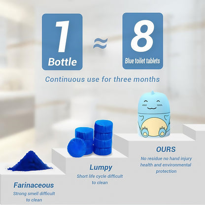 🔥LAST DAY 🔥Toilet Cleaner & Toilet Deodorizer Wonder
