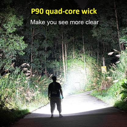 Zoomable LED Flashlight