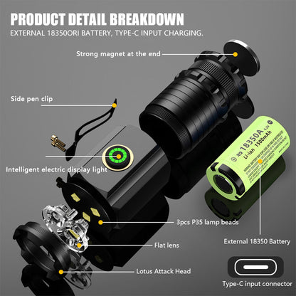 ❤️Last Day Sale 49% OFF🔥Mini flash super power flashlight