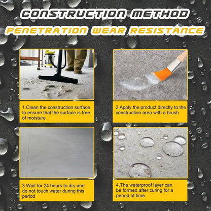HOT SALE 49% off🔥Waterproof Anti-Leakage Agent