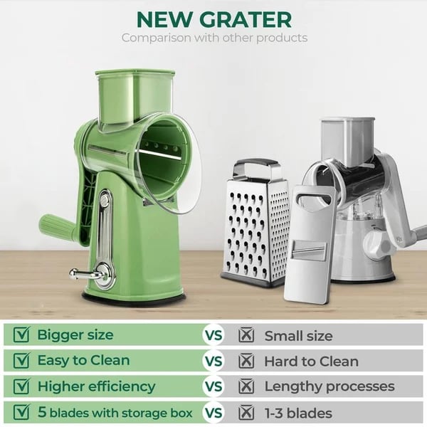 Kitchen Artifact - 49%OFF🥳-5 In 1 Food Chopper✨ (Free Shipping )