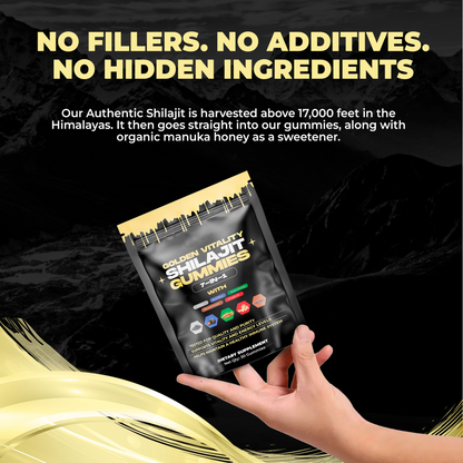 Shilajit Gummies（Mixed Packaging Of Old And New）