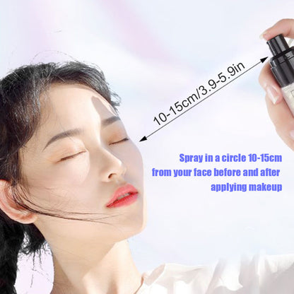 Matte Waterproof Setting Spray