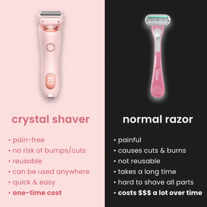 Summer Sale 49%off🔥2025 New Arrivals Premier Shaver