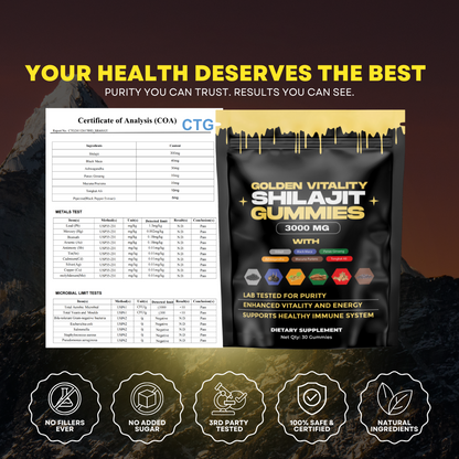 Shilajit Gummies（Mixed Packaging Of Old And New）