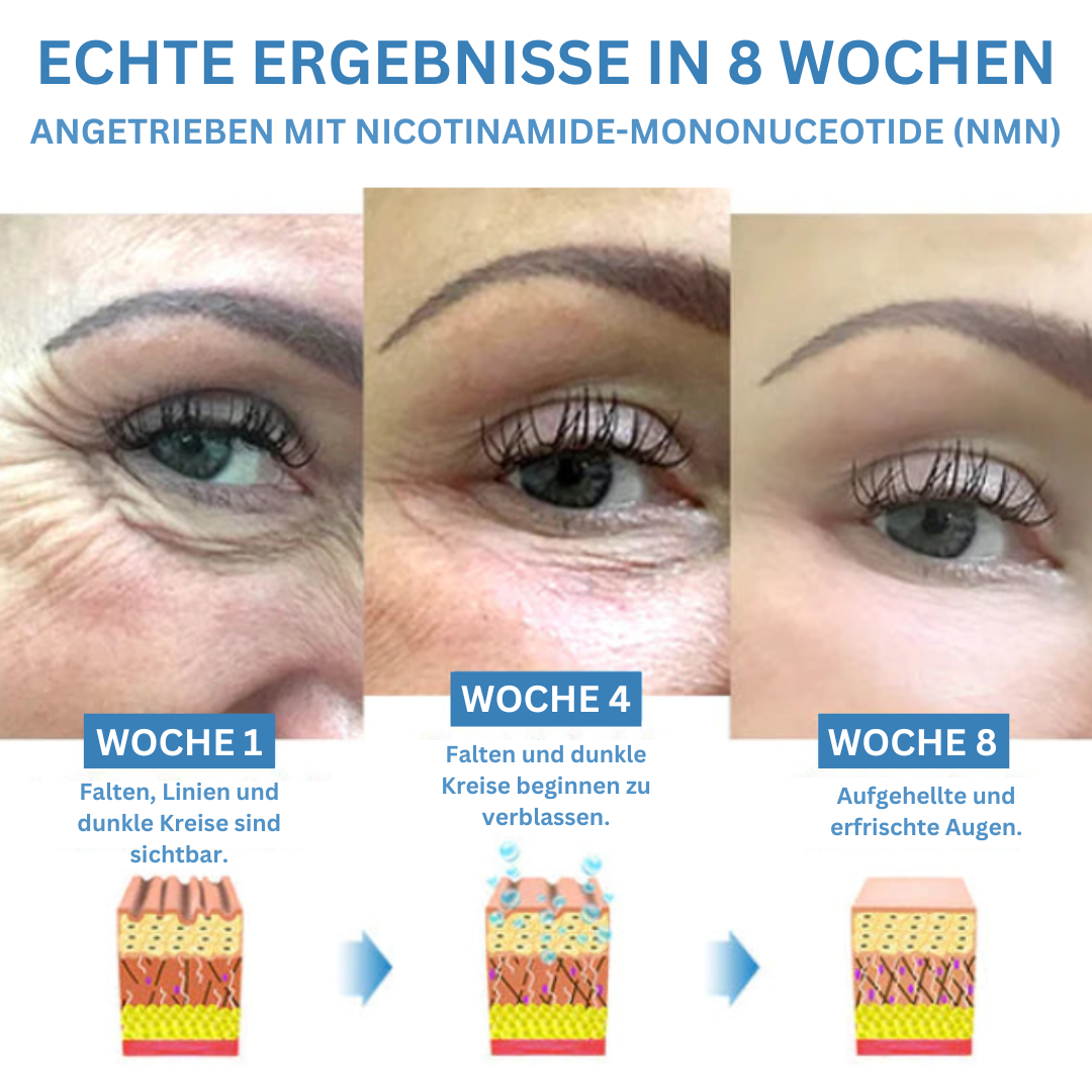 BeautyNue™ | Brighten & Tighten Eye Cream