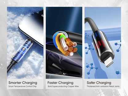 🔥 49% OFF – The Ultimate 4-in-1 Fast Charging Cable for All Your Device