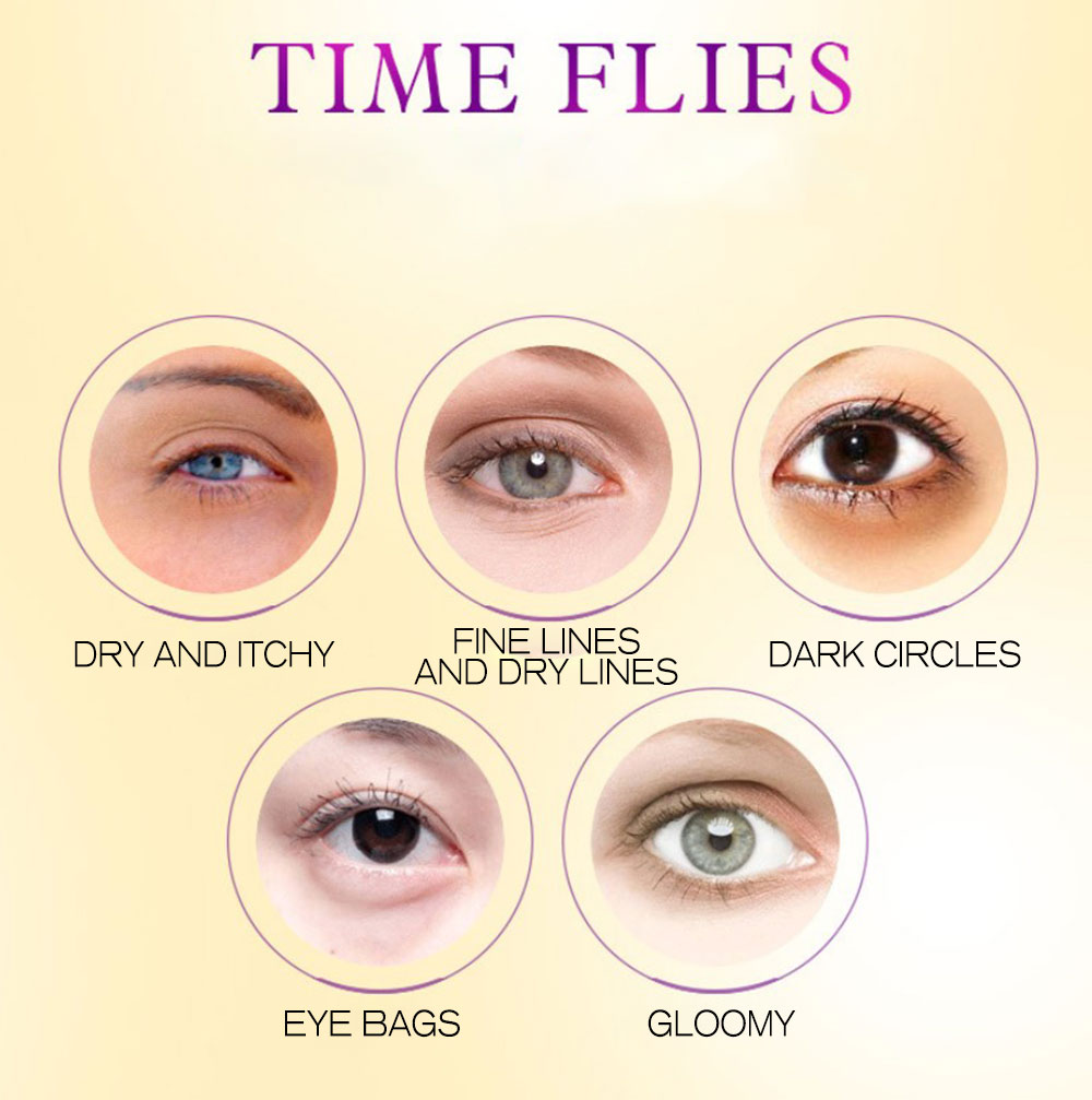 🔥BEST SALE 49%off🔥Temporary Firming Eye Cream--(Buy 2 Get 1 Free Now!💕)