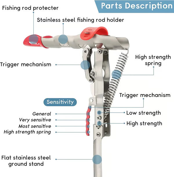 🔥🎣 2025 Hot Sale 49% OFF – Automatic Fishing Rod Holder 💥 Auto Hook, Relax & Reel In! 🎯