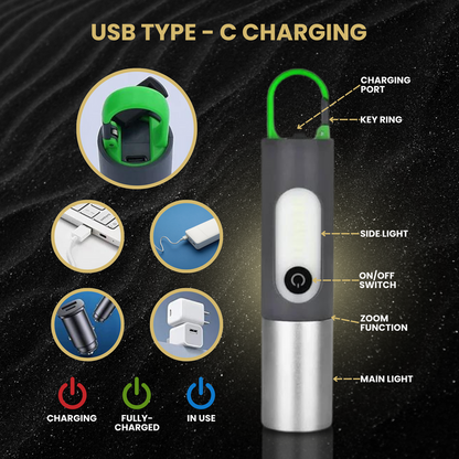 Zoomable LED Flashlight