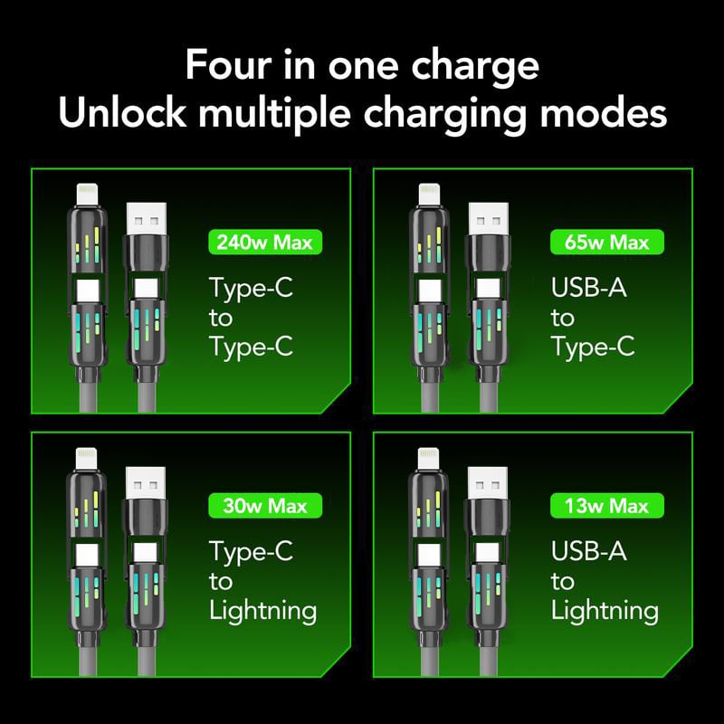 2025 New Year's Sale 49%off🔥Mfish 240W 4-in-1 USB C Cable