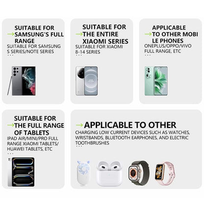 📈⚡3-in-1 80W GaN Charger 🔌 49% OFF – Limited Time 🛒