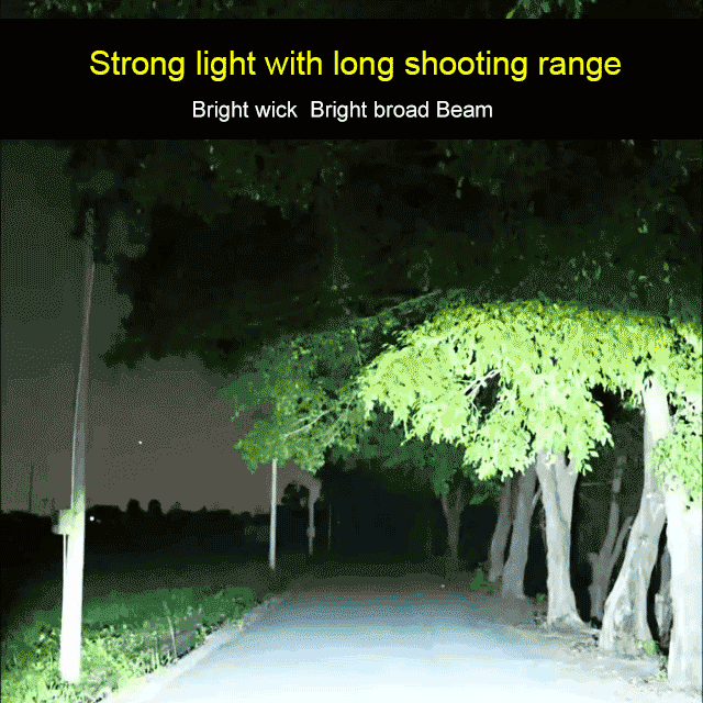 Zoomable LED Flashlight