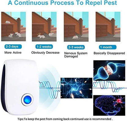 🔥BUY 1 GET 1 FREE🔥Ultrasonic Pest Repeller for Mosquito, Cockroaches, Rats, Ants, Lizards, Spiders, Etc